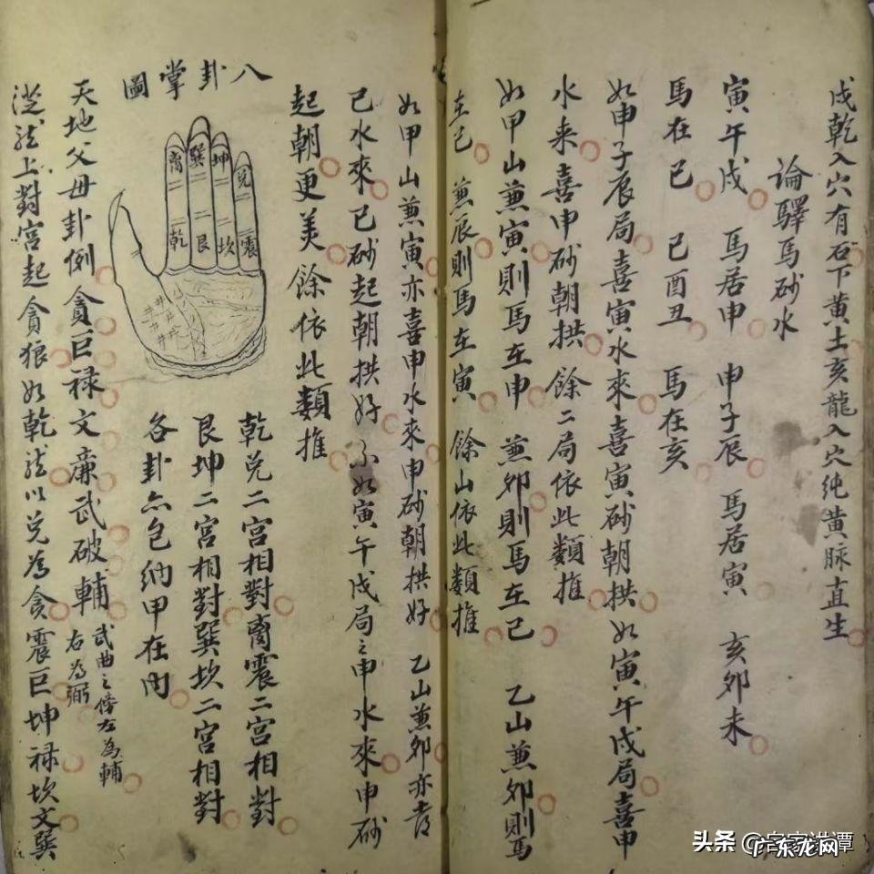 风水入门看什么书 有关风水立向书籍有哪些