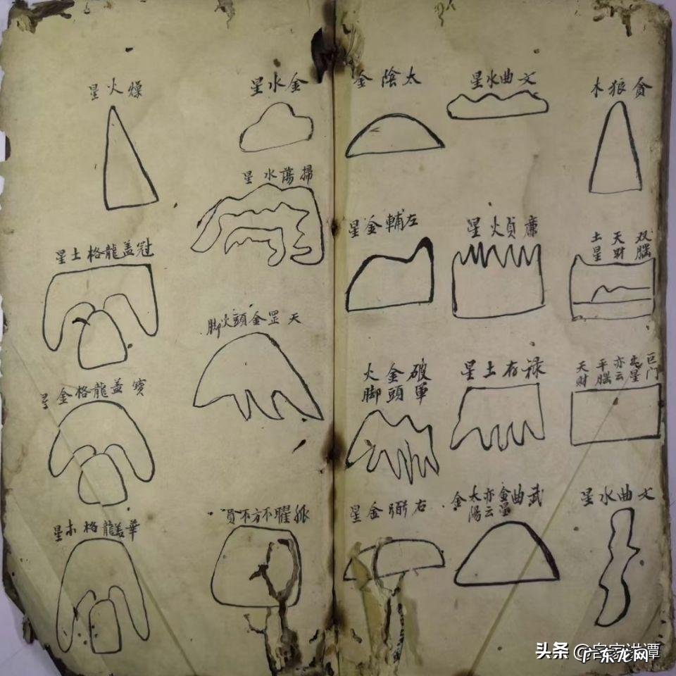 风水入门看什么书 有关风水立向书籍有哪些