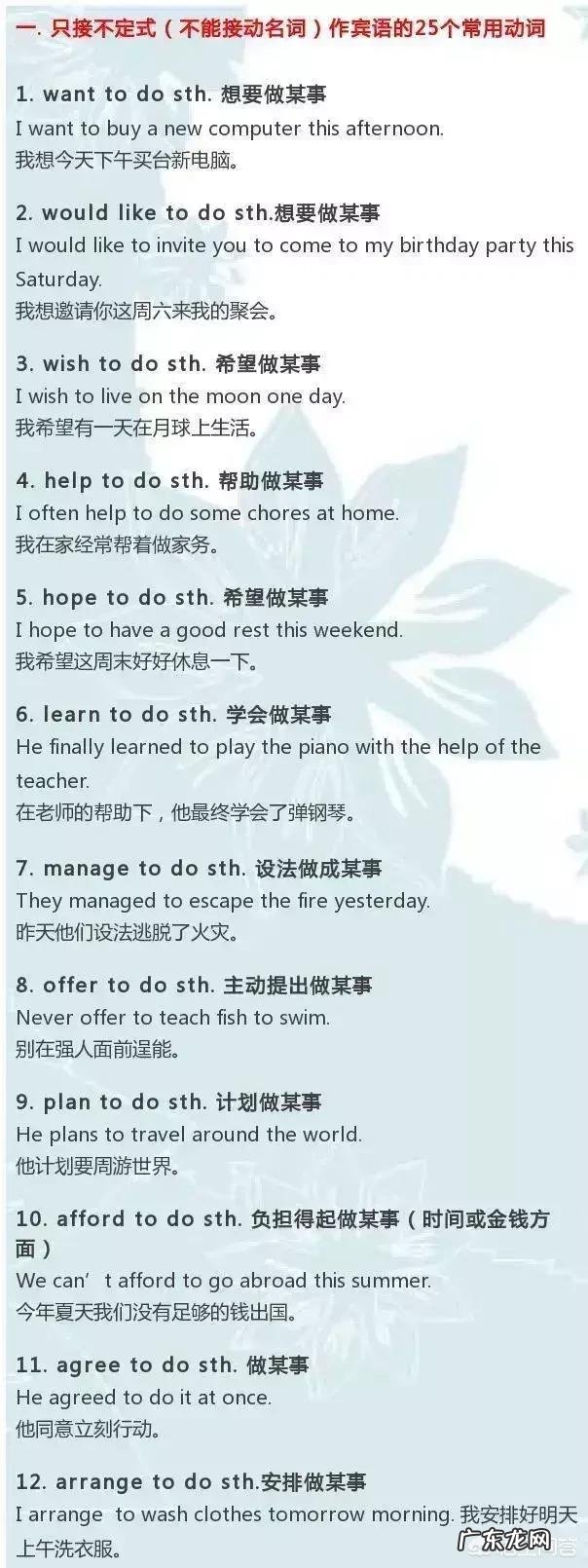 怎样能够快速学好英语口语？