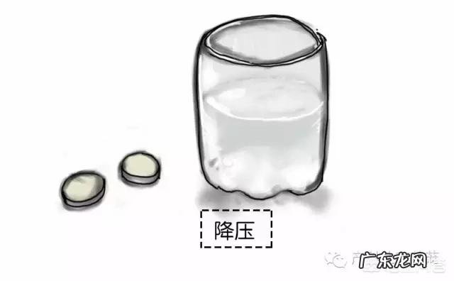 妊高症的罹患风险高是怎么回事?孕妇需要注意什么?