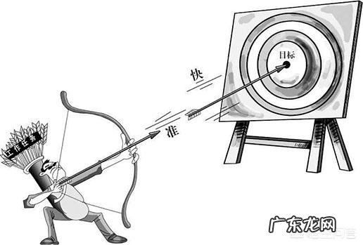 “凡事积极主动”在职场中具体有哪些表现?