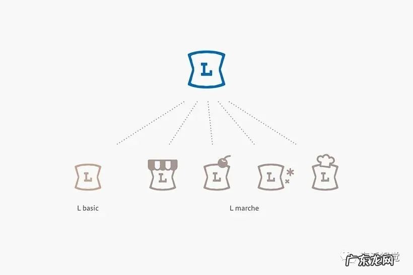 奢侈品包品牌大全标志图片 奢侈品包包LOGO