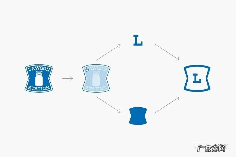 奢侈品包品牌大全标志图片 奢侈品包包LOGO