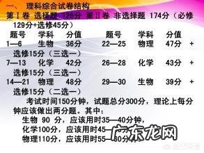 高三做理综都按照什么顺序做的?选择题需要花多长时间?