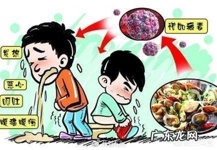 大连开发区红梅小学师生集体呕吐的事件是什么原因引起的?你怎么看?