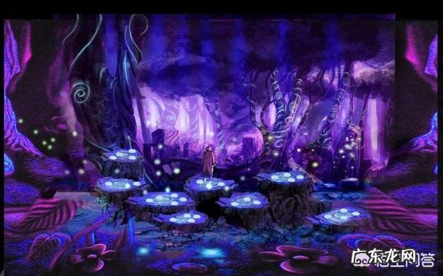 《阿凡达2》上映会破世界票房纪录吗？