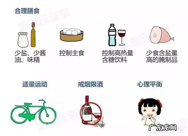 哪些原因导致高血压?如何预防高血压?