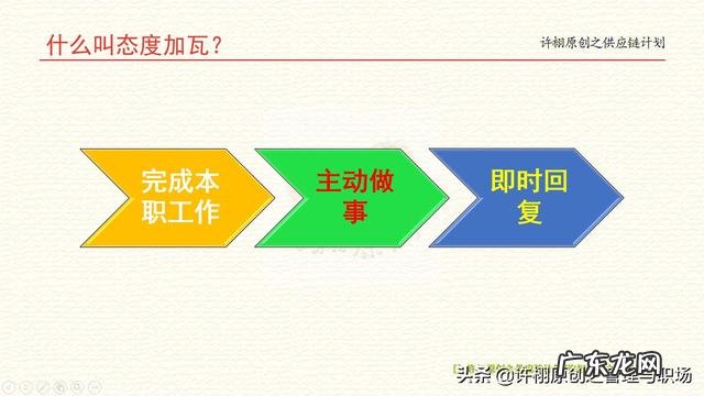 我是部门经理,每次汇报工作,上司对我的工作汇报都很不满意,我该怎么办?