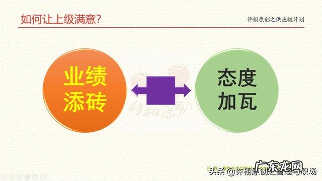 我是部门经理,每次汇报工作,上司对我的工作汇报都很不满意,我该怎么办?