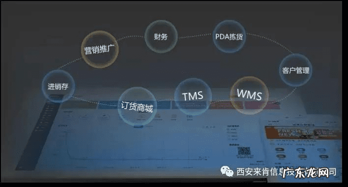 天猫平台用的ERP 天猫ERP是什么意思