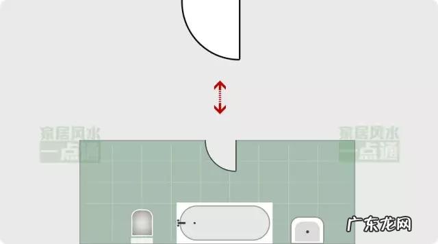 现代家居风水 家宅风水的吉凶，进门看这里便知！ 怎么看房子风水好坏