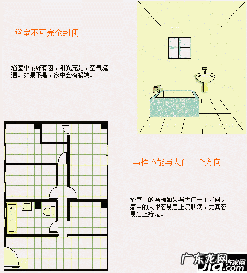 房子格局风水禁忌 房子格局风水图解