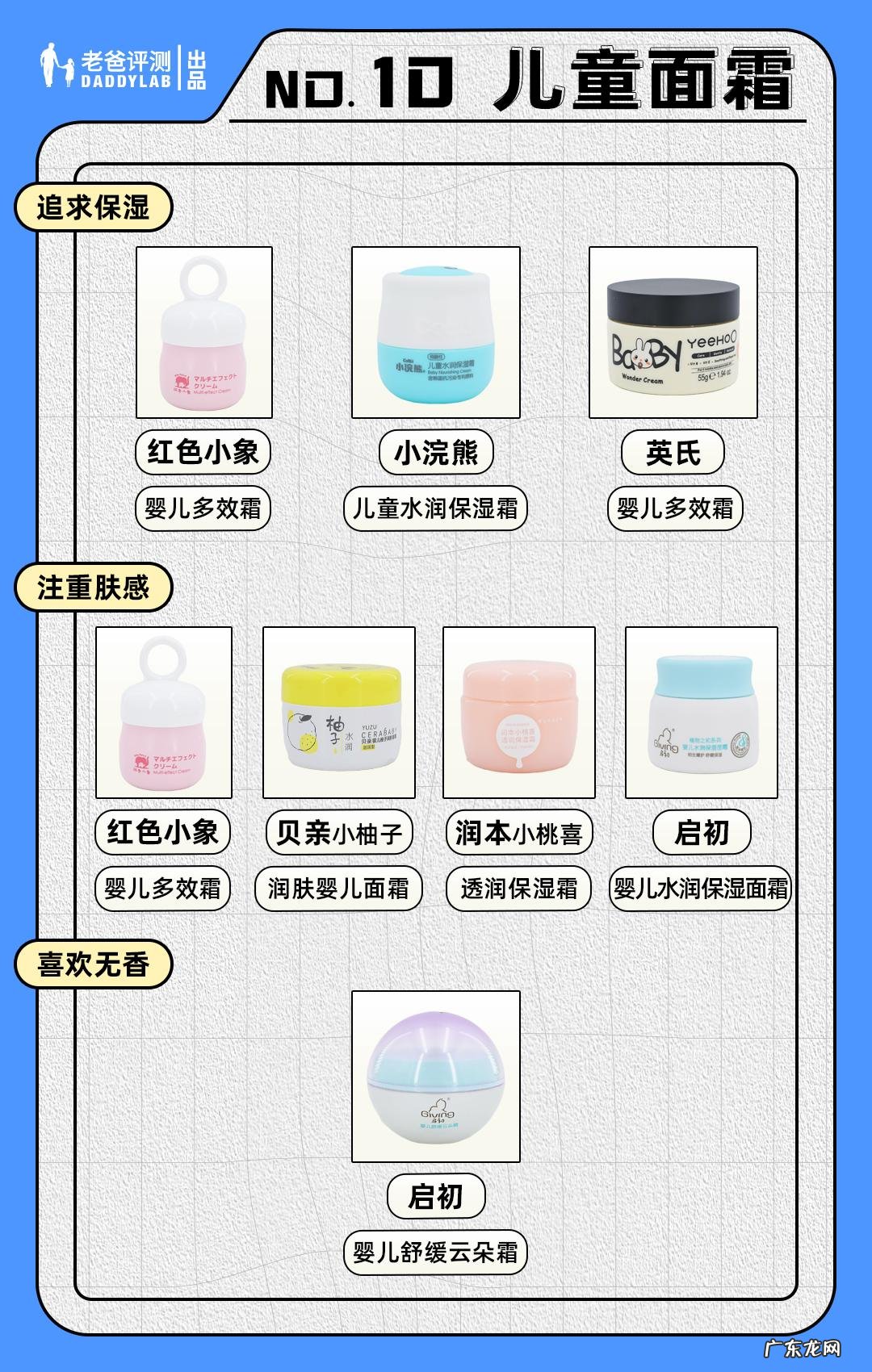 哪里可以批发母婴用品 母婴用品有哪些