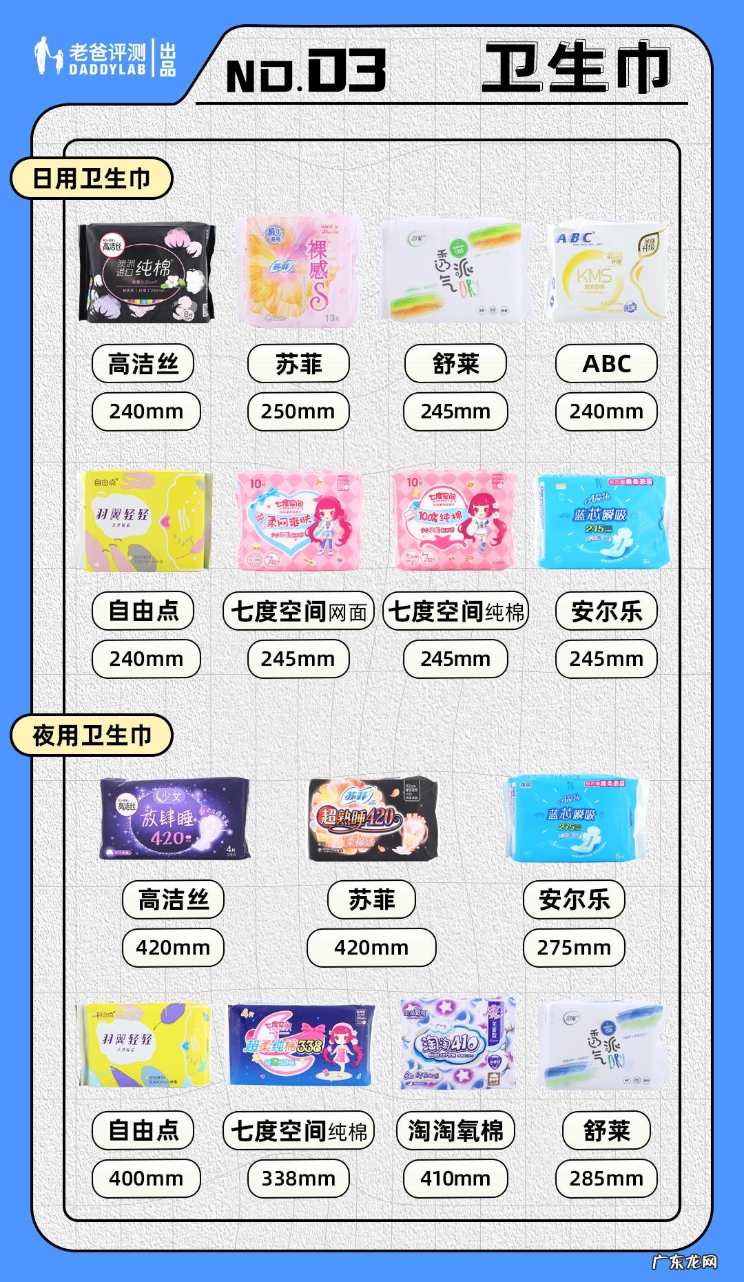 哪里可以批发母婴用品 母婴用品有哪些