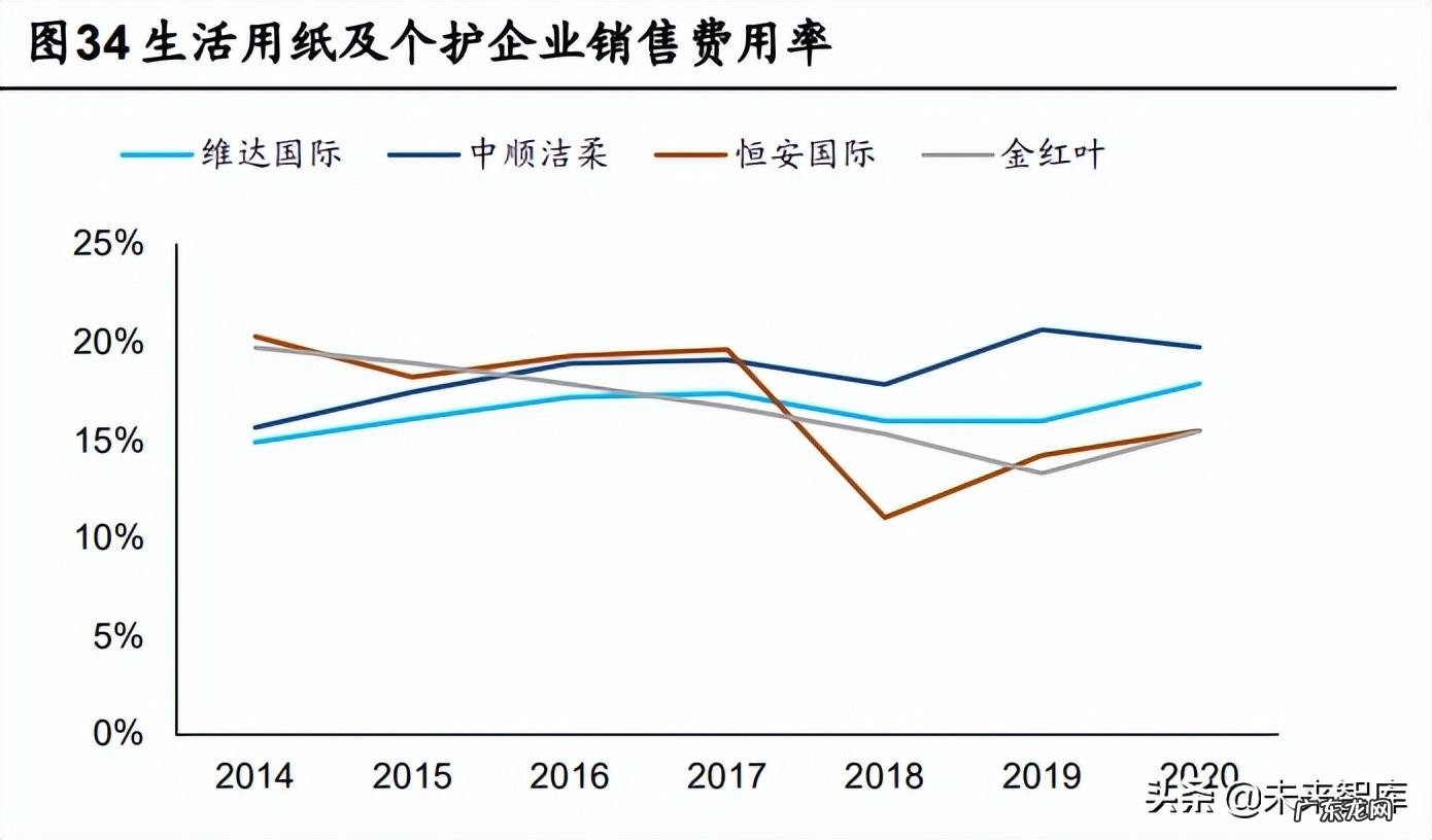 crandevoice品牌 arauco