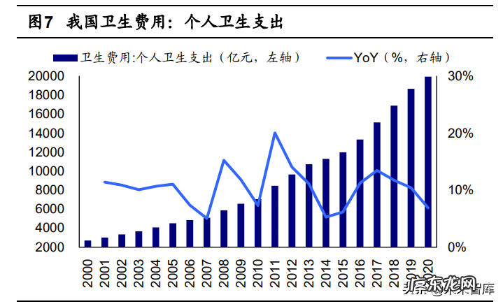 crandevoice品牌 arauco