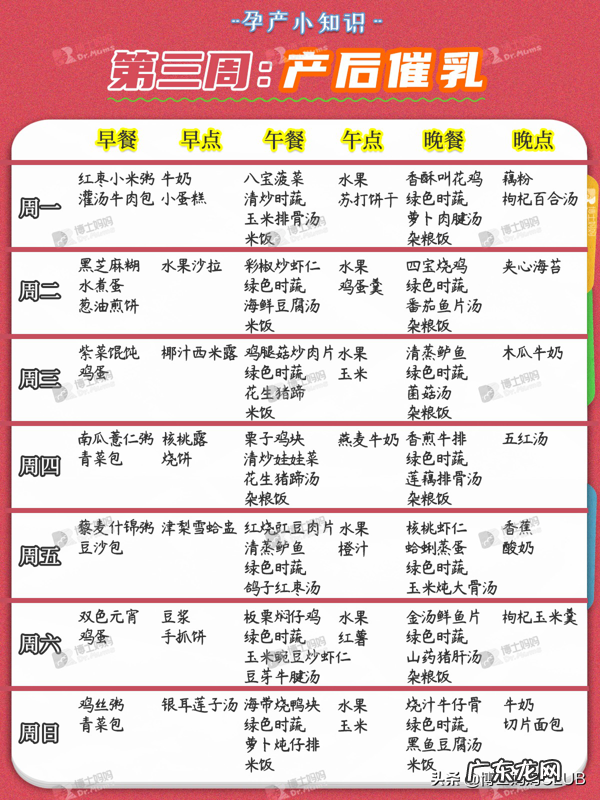 孕妇坐月子食谱大全及做法 孕妇产子后的食谱