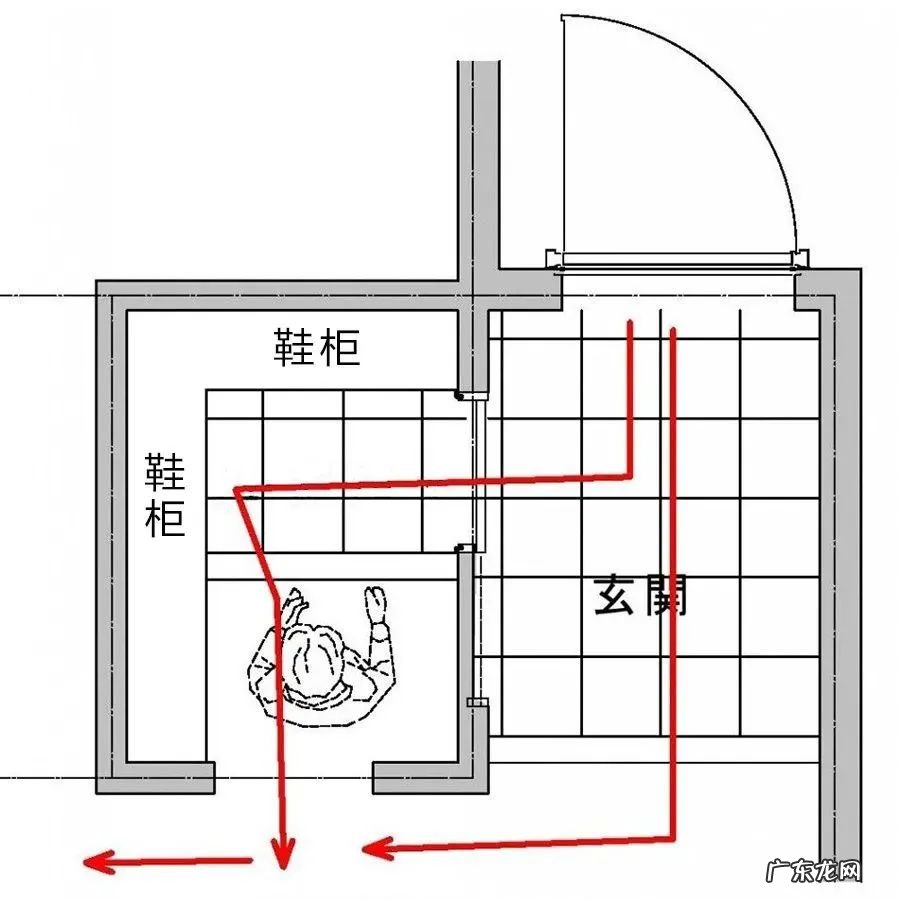 玄关刷红色漆影响风水吗视频