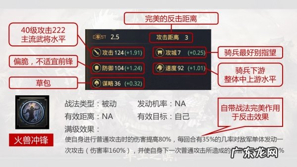 三国乱世攻略大全 乱世三国13攻略