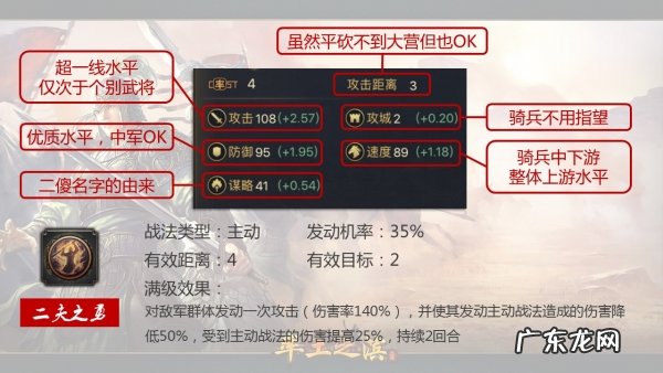 三国乱世攻略大全 乱世三国13攻略