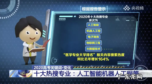 目前就业前景好的专业 就业前景好的专业