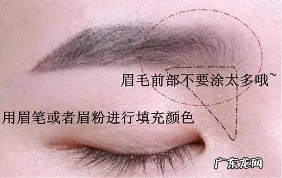 用眉粉、眉笔和眉胶画眉时，应该如何做选择？