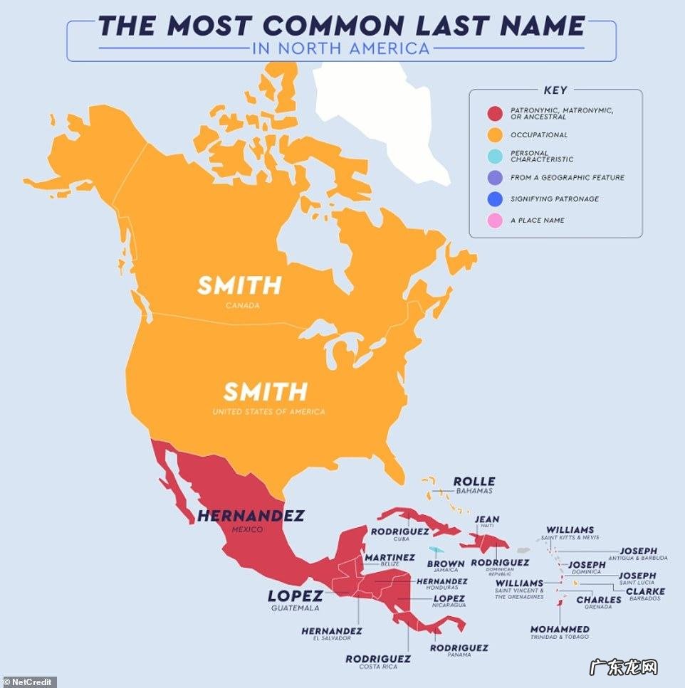 greening greenfarmer