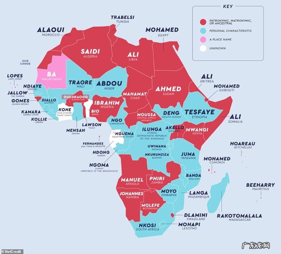 greening greenfarmer