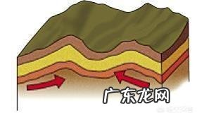 中国哪里的山最多?