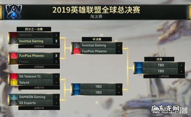 S9全明星投票开始,theshy高居LPL第二,Uzi的票数第一,小虎依旧上榜,你怎么看?