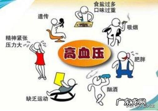 高血压人群如何选择食疗?