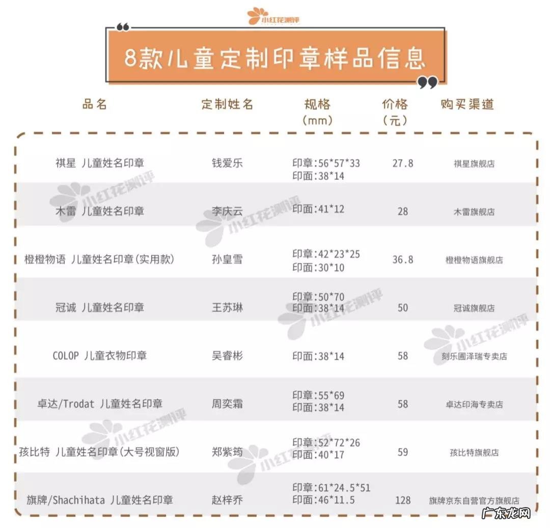 杯子印照片图片大全