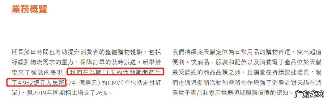 双十一阿里巴巴交易额 阿里双十一数据