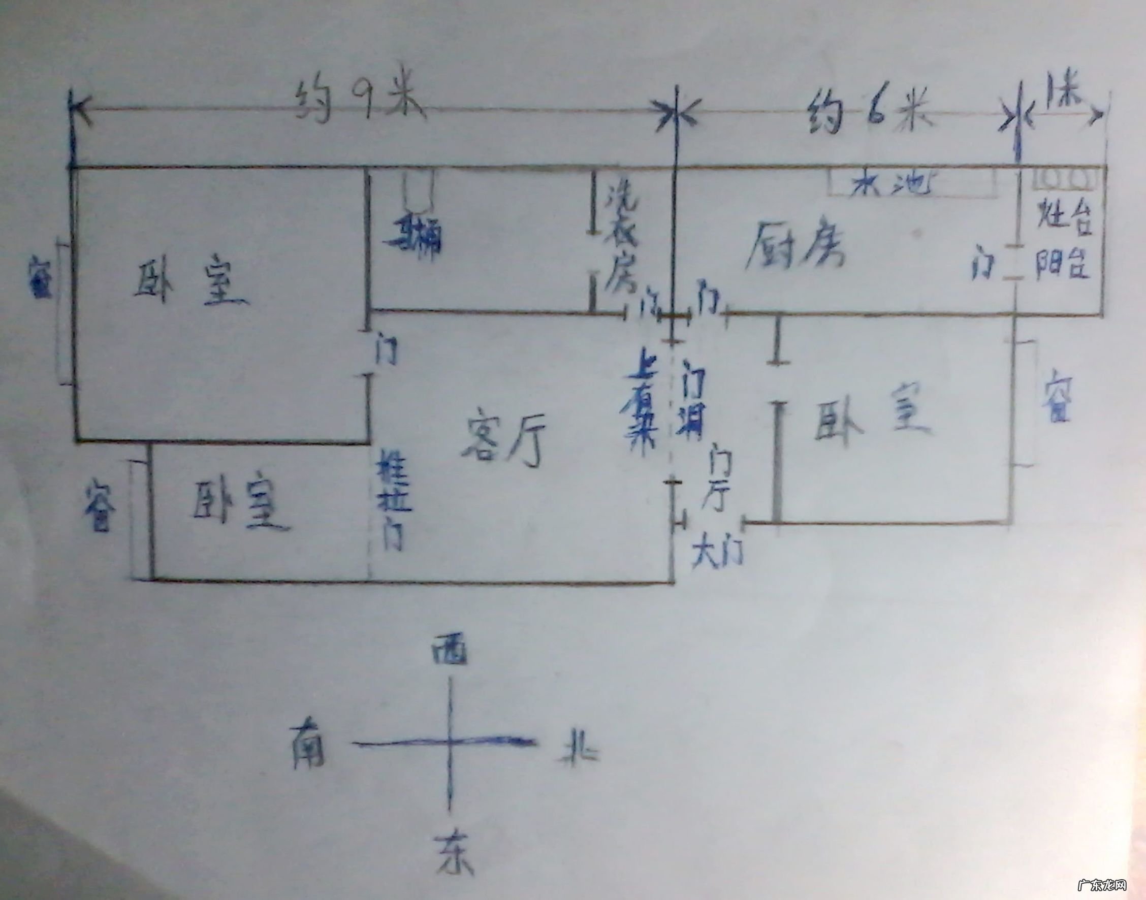 住宅八个方向的风水有哪些忌讳以及破解方法! 西面是山的房子风水好吗