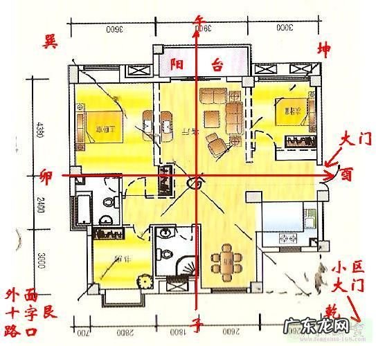 住宅八个方向的风水有哪些忌讳以及破解方法！ 西面是山的房子风水好吗