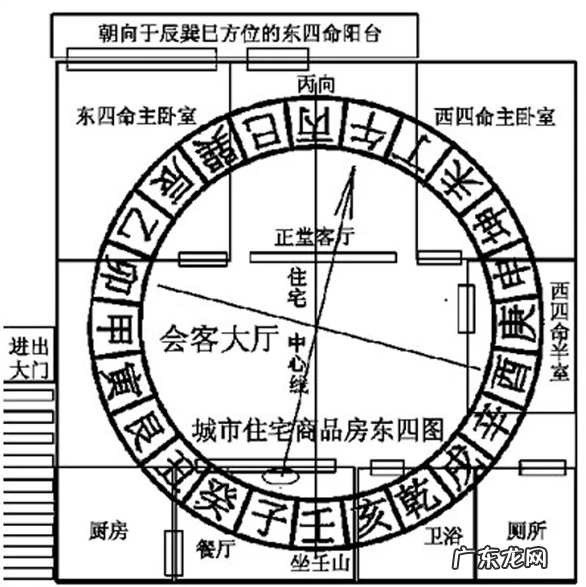 我站在桥上看风景,而你却在研究这个房子的风水不对 房子在桥上风水好不