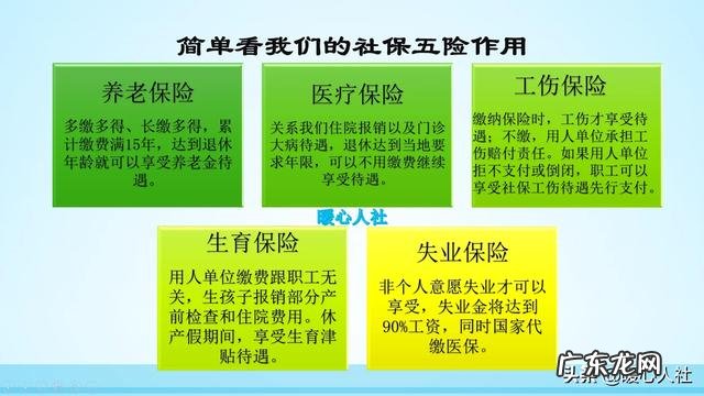 五险一金是指哪些?断交有什么问题?