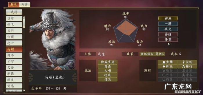 街机三国 街机三国武将大全