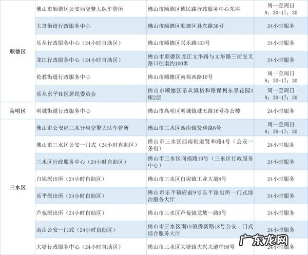 手机安全证书过期怎么办 银行证书过期怎么办