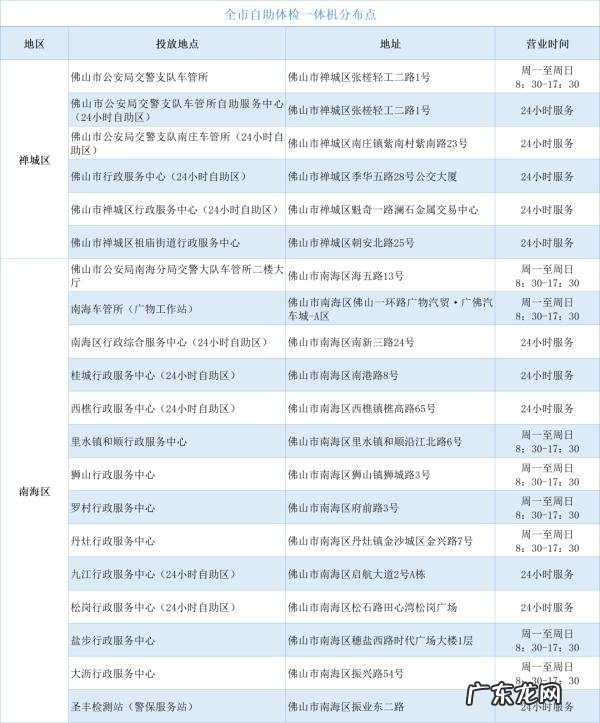 手机安全证书过期怎么办 银行证书过期怎么办