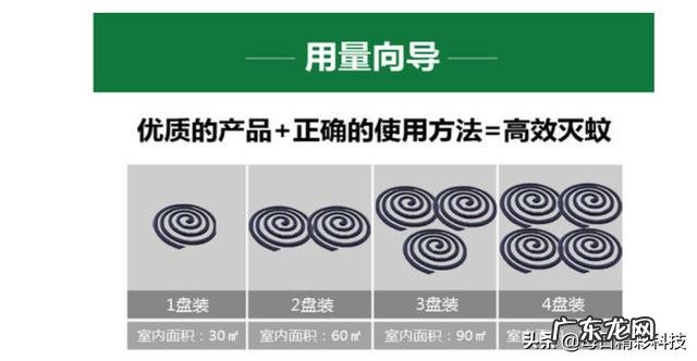蚊香的原理是什么?对蚊子有什么影响?