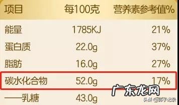 金领冠孕妇奶粉怎么喝 金领冠孕妈妈奶粉怎么样