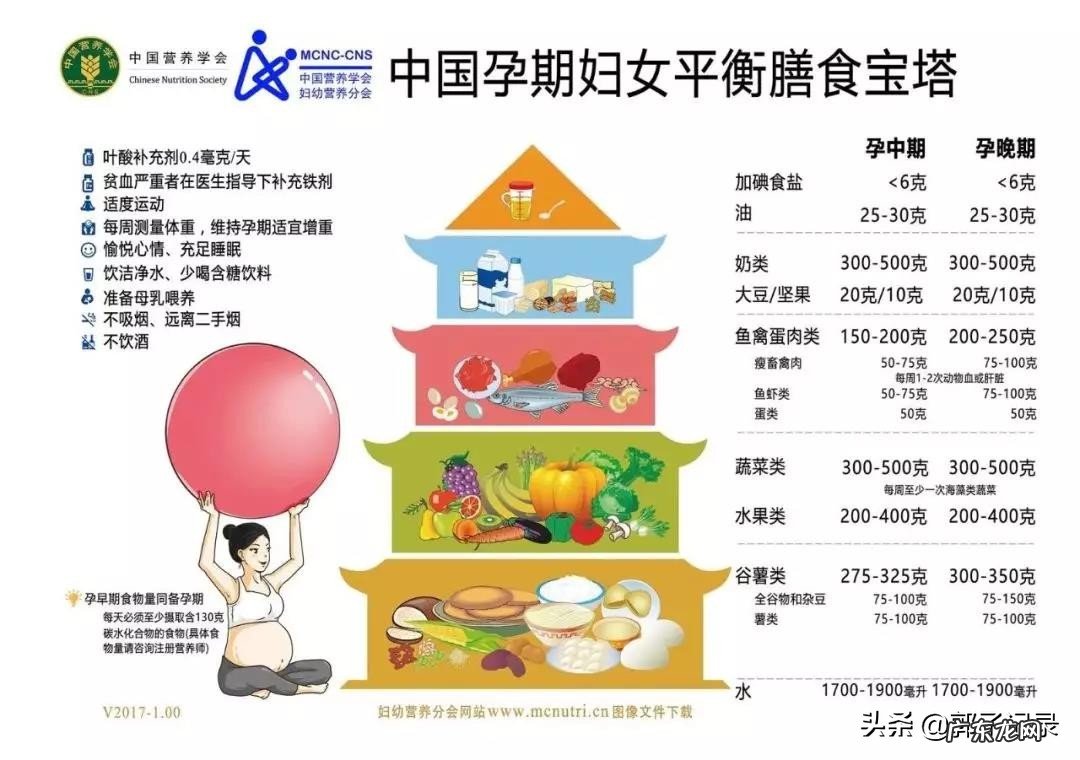 金领冠孕妇奶粉怎么喝 金领冠孕妈妈奶粉怎么样