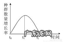 为什么很多人把吉林查干湖鱼叫做“洗澡鱼”？