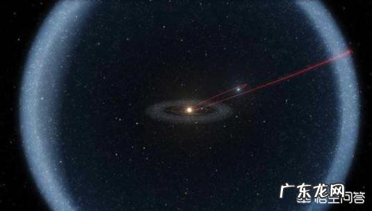 人类文明需要多少年才能走出太阳系?