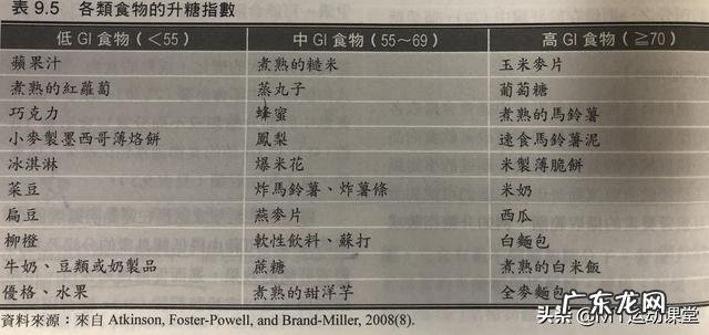 你们觉得甩脂机减肥有效果吗?希望亲们如实告诉我,我想买一台又怕没效果?