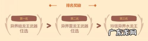 永恒之塔礼包兑换 永恒之塔新手礼包领取