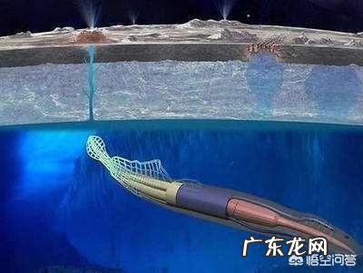 木卫二的水比地球还多,在它上面安装发动机,再把它推向火星,能创造出第二个地球吗?为什么?