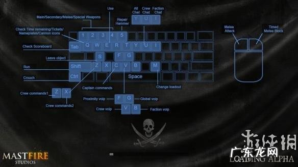 黑色艉流怎么说话 黑色艉流怎么开始游戏