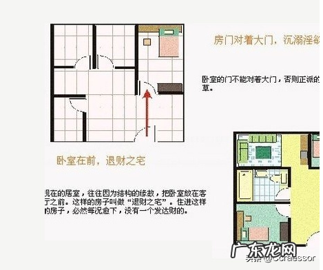 住宅与风水图解:不仅要考虑地段交通,还有房子的结构与风水情况 小区房子位置风水图